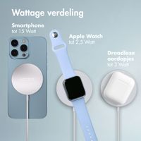 Accezz Wireless Charger USB-C - MagSafe Draadloze Oplader - 1 meter - Wit