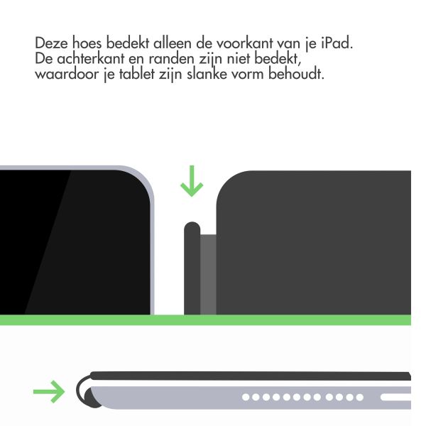Apple Smart Cover Apple iPad 9 (2021) 10.2 / iPad 8 (2020) 10.2 / iPad 7 (2019) 10.2 / Air 3 (2019) / Pro 10.5 (2017) - Dark Grey