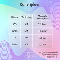 imoshion Draadloze Kinderkoptelefoon LED Light - Decibelbegrenzer - Met AUX kabel - Hot Pink / Apricot Orange Crush