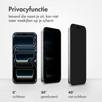 Accezz Gehard Glas Privacy Screenprotector Apple iPhone 18 Pro Max